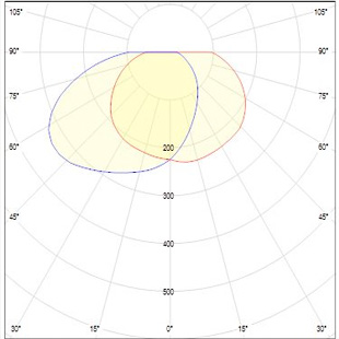 street lighting fixtures 1