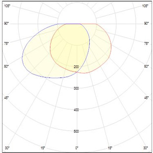 street lighting fixtures 1