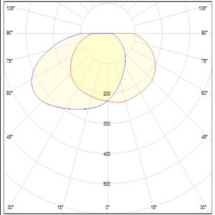 street lighting fixtures 1