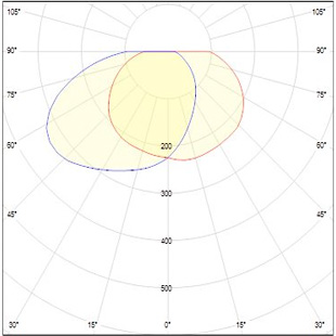 street lighting fixtures 1