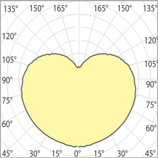 street lighting fixtures 1
