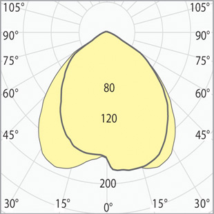 street lighting fixtures 1