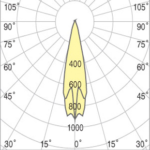 street lighting fixtures 1