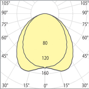 street lighting fixtures 1