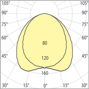 street lighting fixtures 1