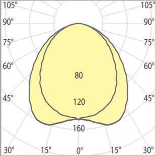 street lighting fixtures 1