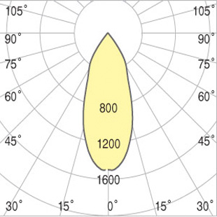 street lighting fixtures 1