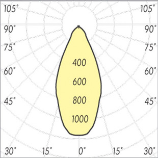 street lighting fixtures 1