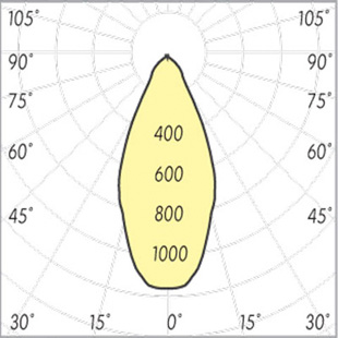 street lighting fixtures 1