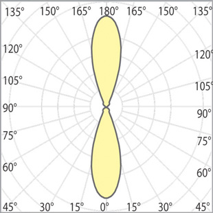street lighting fixtures 1