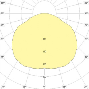 street lighting fixtures 1