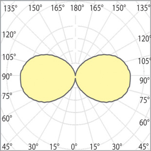 street lighting fixtures 1