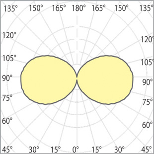 street lighting fixtures 1