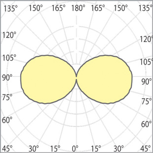 street lighting fixtures 1