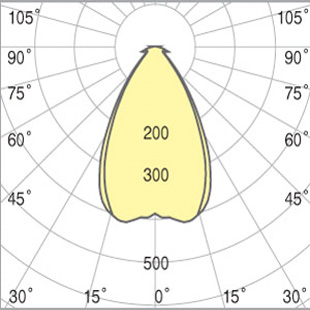 street lighting fixtures 1
