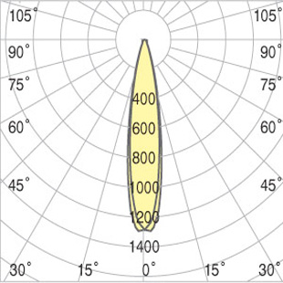 street lighting fixtures 1