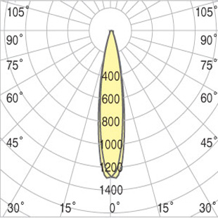 street lighting fixtures 1
