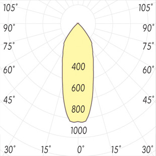 street lighting fixtures 1