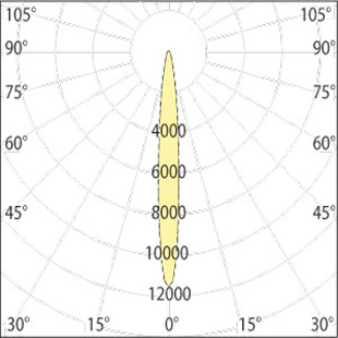 street lighting fixtures 1