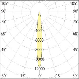 street lighting fixtures 1