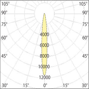 street lighting fixtures 1