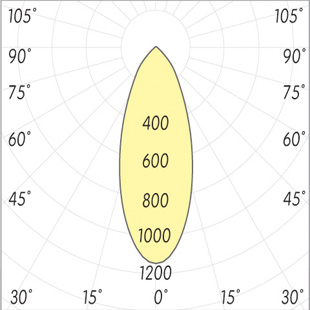 street lighting fixtures 1