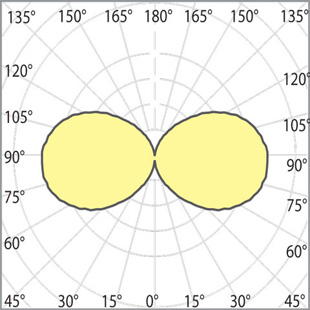 street lighting fixtures 1
