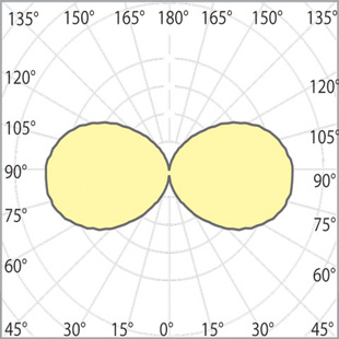 street lighting fixtures 1