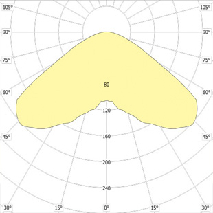 street lighting fixtures 1