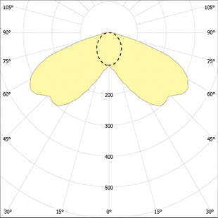 street lighting fixtures 1
