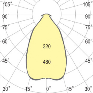 street lighting fixtures 1