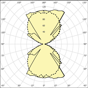 street lighting fixtures 1