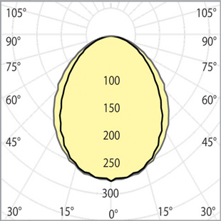 street lighting fixtures 1