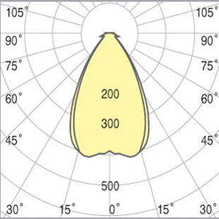 street lighting fixtures 1