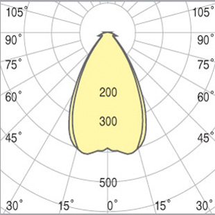 street lighting fixtures 1