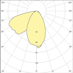 street lighting fixtures 1