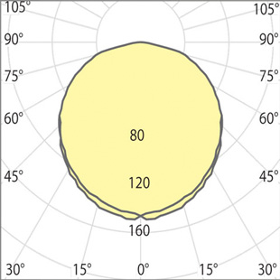 street lighting fixtures 1