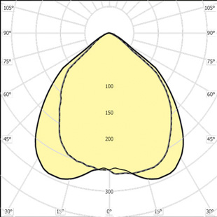 street lighting fixtures 1