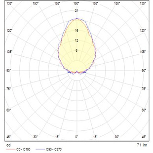 street lighting fixtures 1