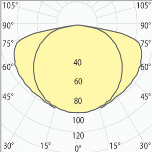 street lighting fixtures 1