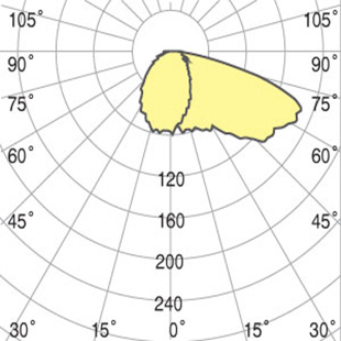 street lighting fixtures 1