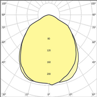 street lighting fixtures 1