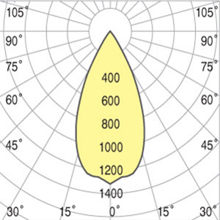 street lighting fixtures 1