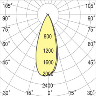 street lighting fixtures 1