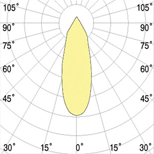 street lighting fixtures 1