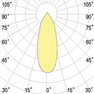 street lighting fixtures 1