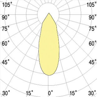 street lighting fixtures 1