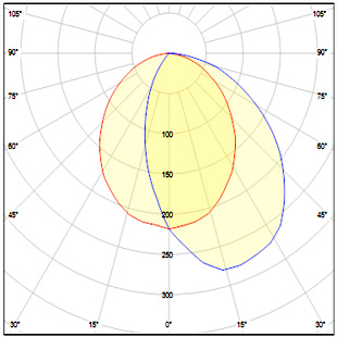 street lighting fixtures 1