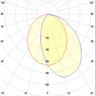 street lighting fixtures 1