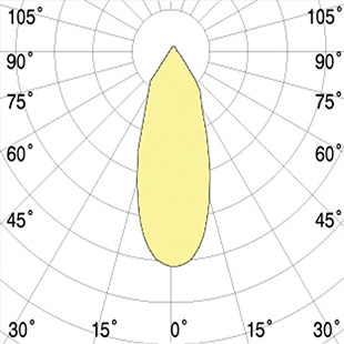 street lighting fixtures 1
